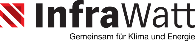 InfraWatt